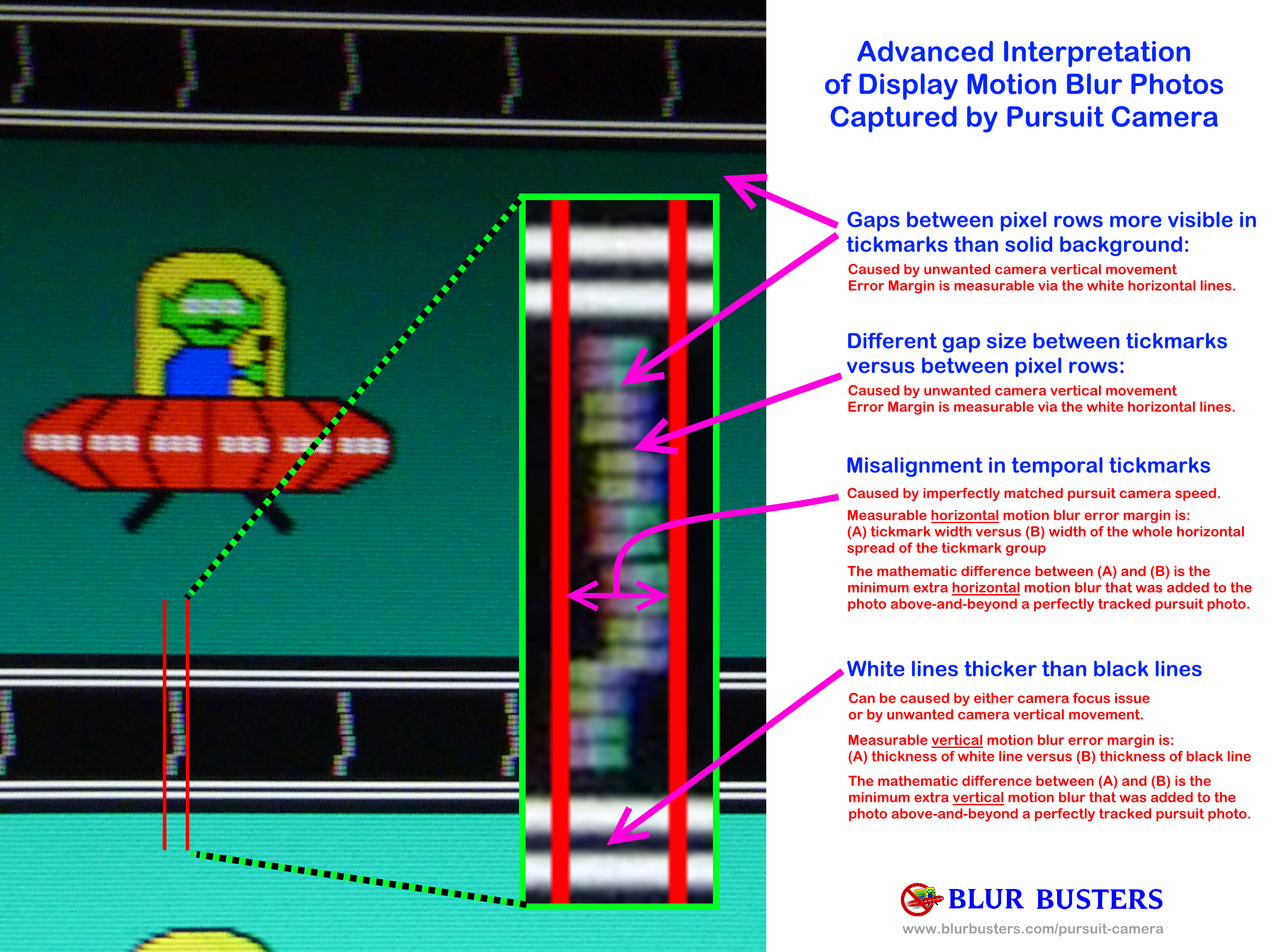 Pursued and captured. Blur Buster Monitor Test. UFO тест монитора. Error Blur. Camera recommended panning Speeds.