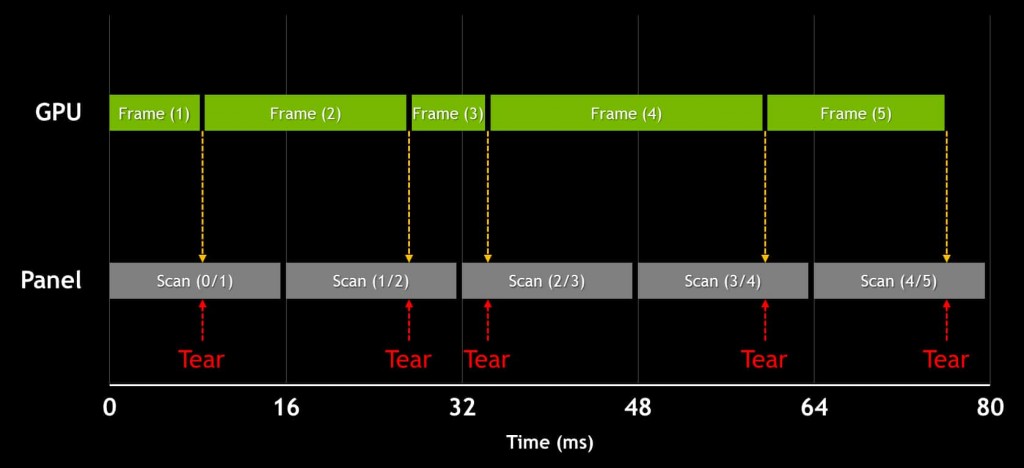 raylectron crashes nvidia opengl drivers