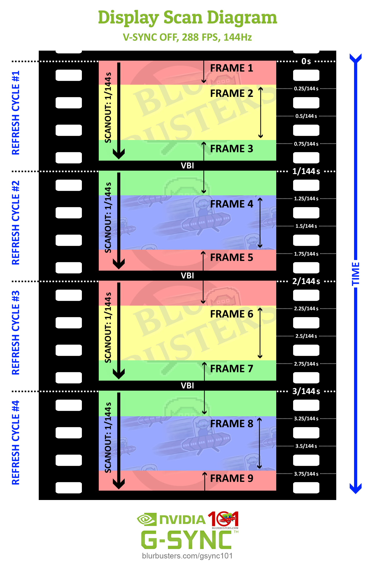 Выбор 29-49