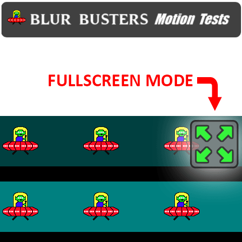 blur busters