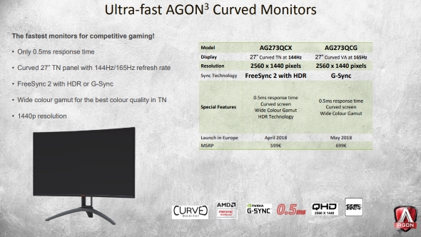 AOC AG273QCX & AG273QCG Monitor Specs