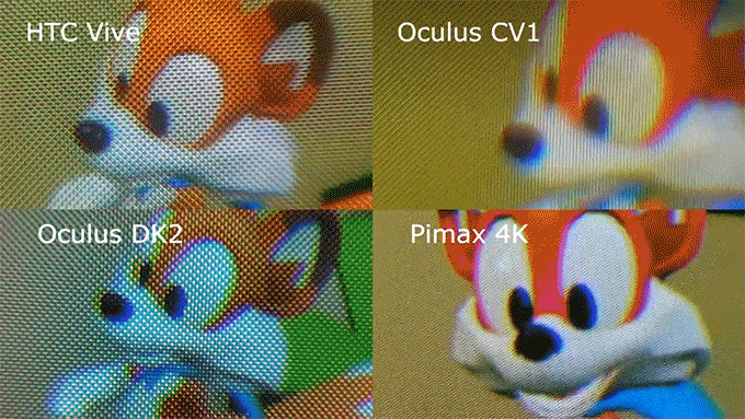 Pimax 8k VR Headset Resolution Comparison