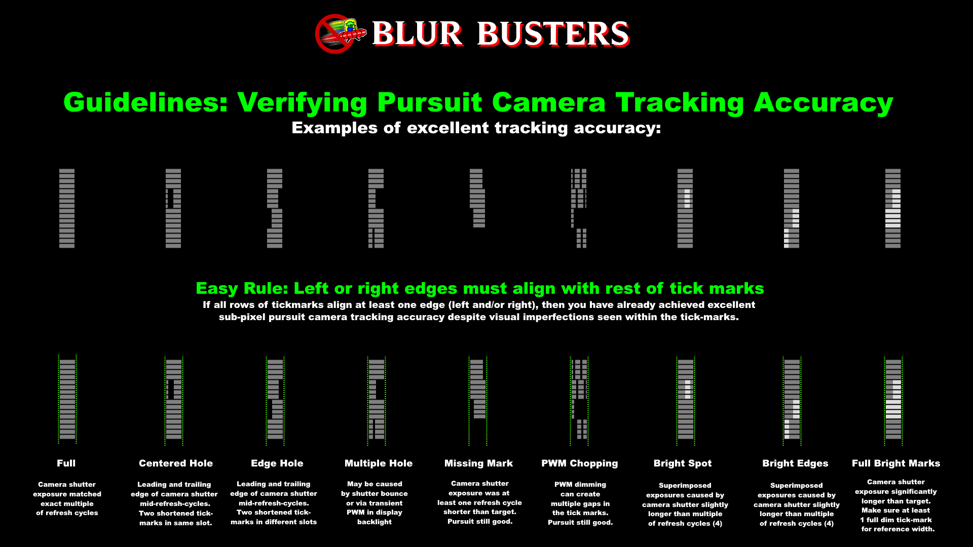 PursuitCamera_TrackingAccuracyGuidelines.png