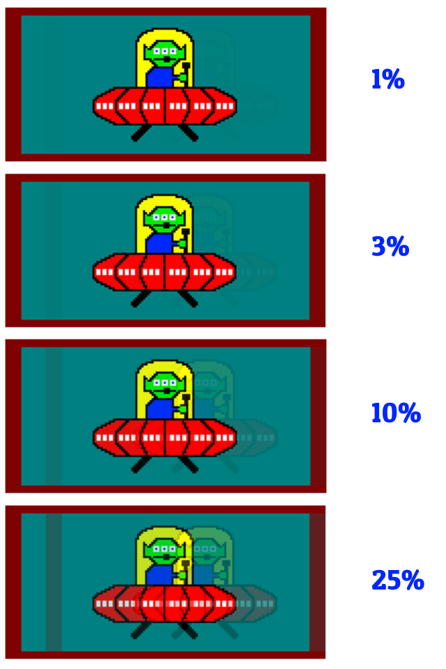 Gtg Versus Mprt Frequently Asked Questions About Pixel Response On Displays Blur Busters