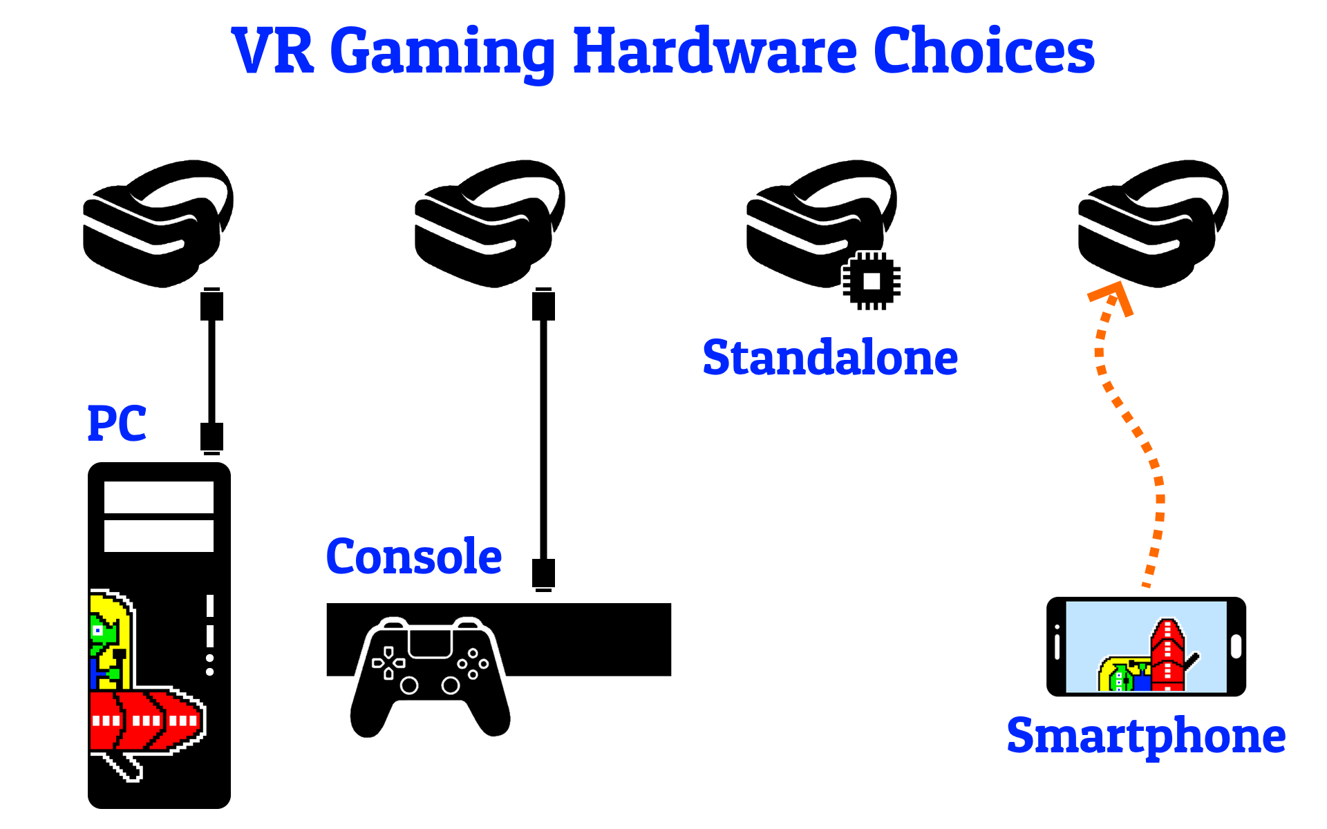 standalone vr game system