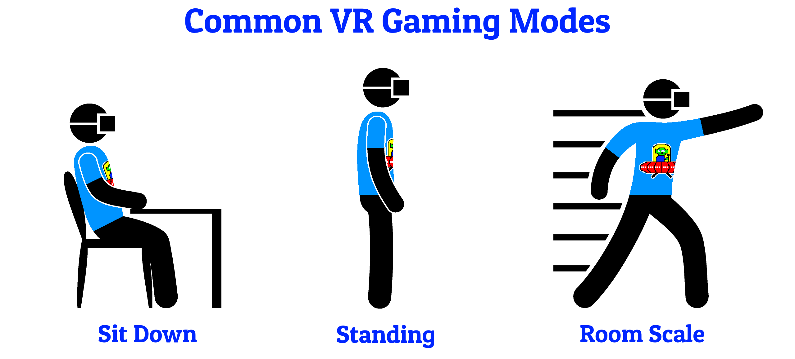 best vr headset for seated gaming