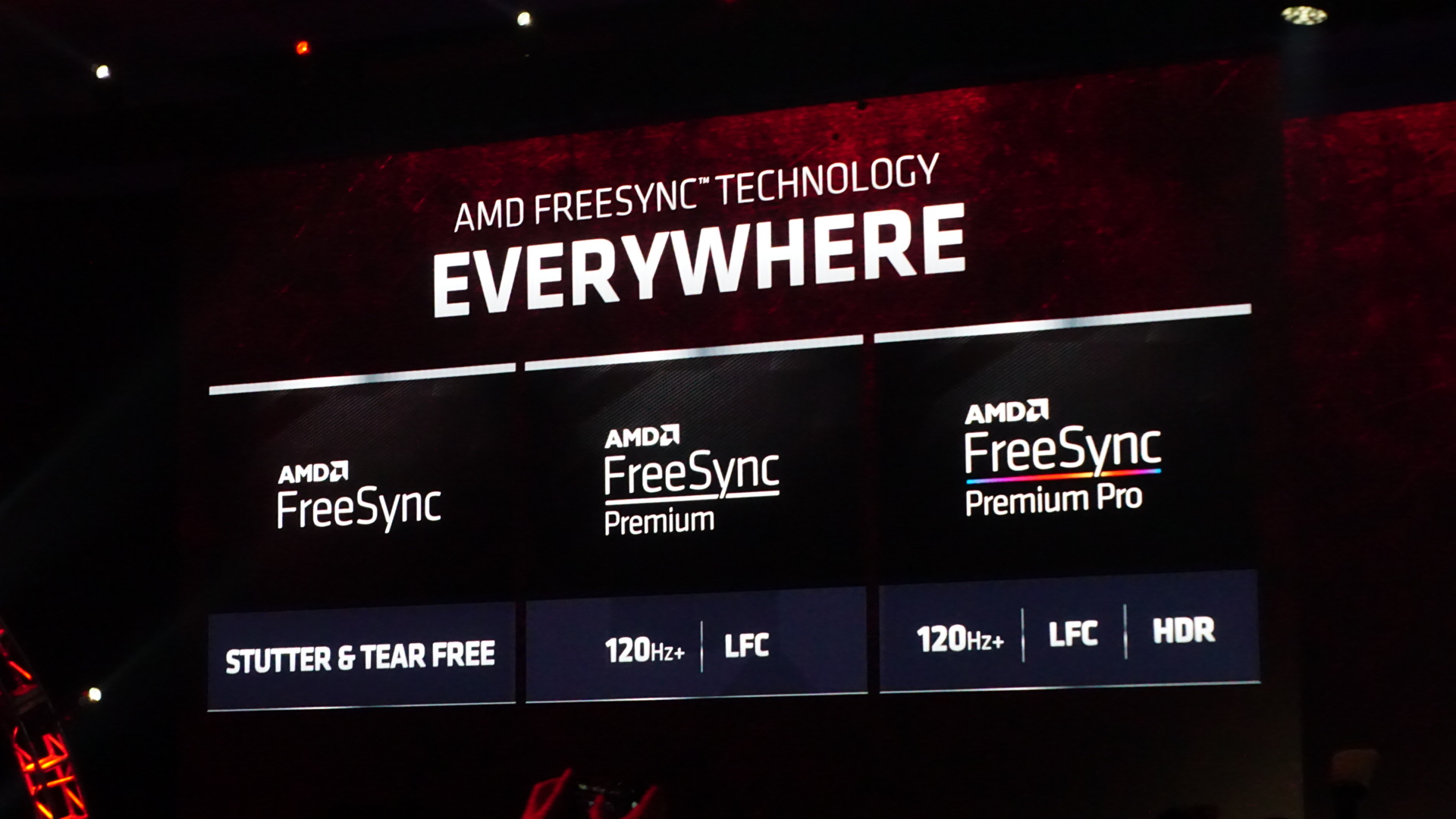 Freesync 2020 best sale