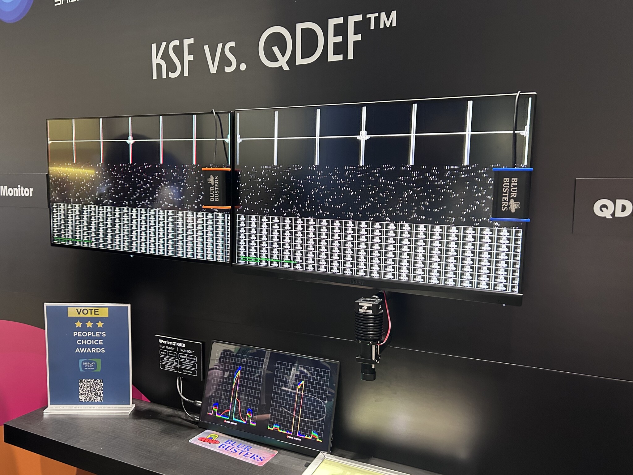 DisplayWeek 2024 News: 4K 1000Hz Monitor Exhibited, and New Blur ...